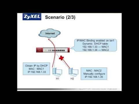 ZCNE Security Level 2 - IP/MAC Binding Module