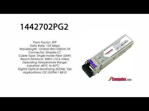 1442702PG2  |  Adtran Compatible OC-3 1310nmRx/1550nmTx 20km SFP