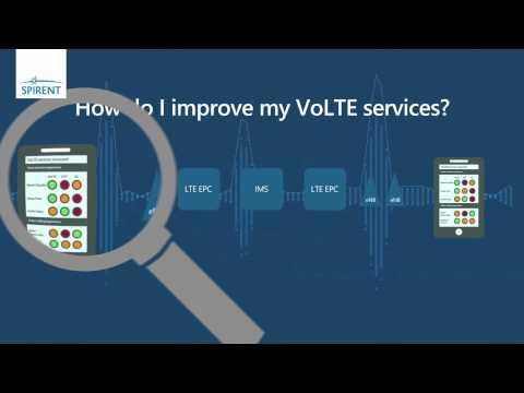 Say Hello To VoLTE