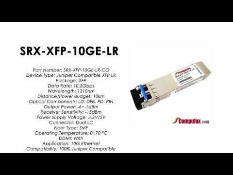 SRX-XFP-10GE-LR  |  Juniper Compatible 10GBASE-LR XFP 1310nm 10km SMF