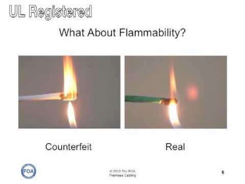 Premises Cabling Lecture 11:  Counterfeit Cables