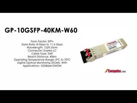 GP-10GSFP-40KM-W60  |  Force10 Compatible 10GBase-DWDM SFP+ 1529.55nm 40km SMF
