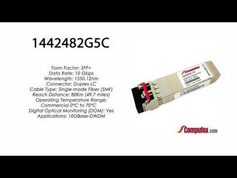 1442482G5C  |  Adtran Compatible 10GBase-DWDM 1550.12nm 80km SFP+