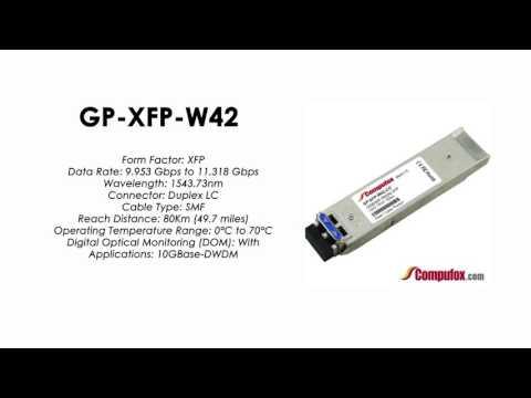 GP-XFP-W42  | Force10 Compatible 10GBASE-DWDM XFP 1543.73nm 80km SMF