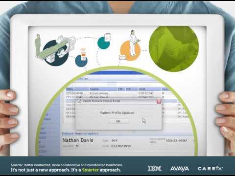 Avaya ACE, CareFX And IBM Deliver A Joint Healthcare Solution