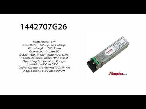 1442707G26  |  Adtran Compatible 2.5Gbps 1540.56nm 80km DWDM SFP