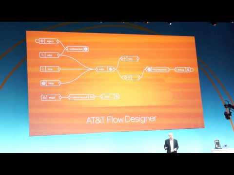 #attdevsummit: AT&T Strengthens IoT Platform Support