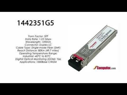 1442351G5   |  Adtran Compatible 1000Base-CWDM 1590nm 80km SFP