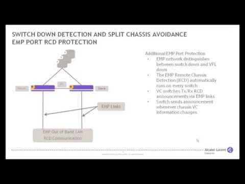 Virtual Chassis Explained