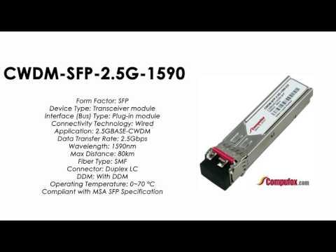CWDM-SFP-2.5G-1590  |   Cisco Compatible 2.5Gb/s CWDM SFP 1590nm 80km