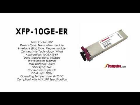 XFP-10GE-ER  |  Redback Compatible 10GBASE-ER 1550nm 40km XFP