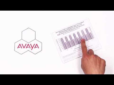 (UK) Part 3 Of 3. Building Strong Foundations With Avaya: 'Scalability' - English