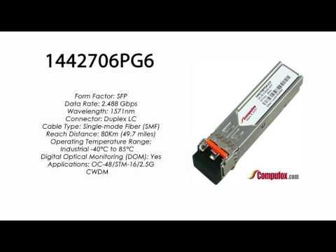 1442706PG6  |  Adtran Compatible OC-48, CWDM SFP 1571nm 80km