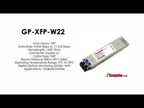 GP-XFP-W22  |  Force10 Compatible 10GBASE-DWDM XFP 1559.79nm 80km SMF