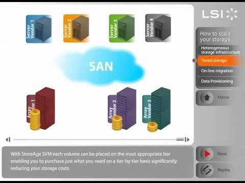 How To Scale Your Storage