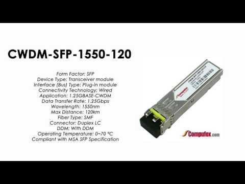 CWDM-SFP-1550-120  |  Cisco Compatible 1.25Gb/s CWDM SFP 1550nm 120km