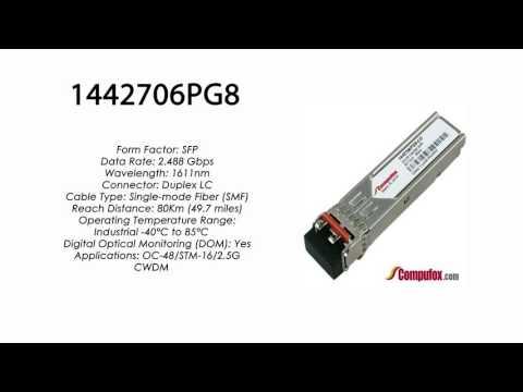 1442706PG8  |  Adtran Compatible OC-48 CWDM SFP 1611nm 80km