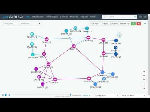 Blue Planet ROA Fundamentals: Time Selection