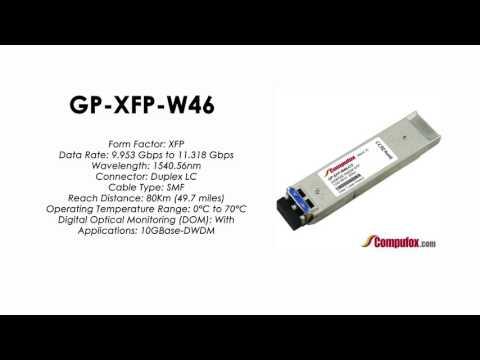 GP-XFP-W46 | Force10 Compatible 10GBASE-DWDM XFP 1540.56nm 80km SMF