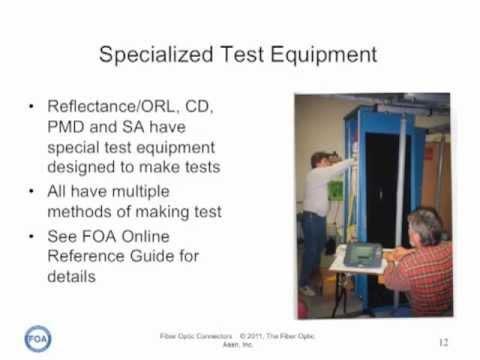 FOA Lecture 20: Other Fiber Optic Tests
