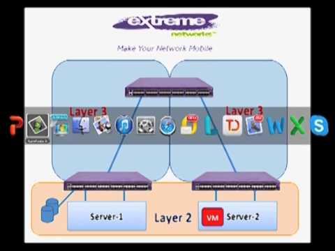 Extreme Networks VM Mobility With Nick Lippis