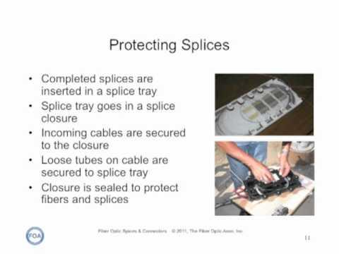 FOA Lecture 5: Splices And Connectors