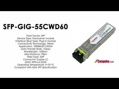 SFP-GIG-55CWD60  |  Alcatel Compatible 1000BASE-CWDM 1550nm 70km SFP