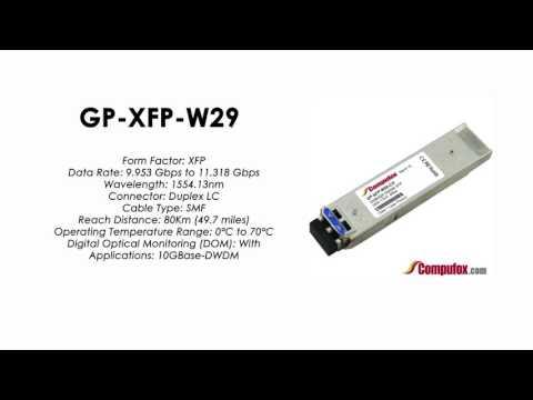 GP-XFP-W29  |  Force10 Compatible 10GBASE-DWDM XFP 1554.13nm 80km SMF