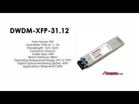 DWDM-XFP-31.12  |  Cisco Compatible 10GBASE-DWDM XFP 1531.12nm 80km
