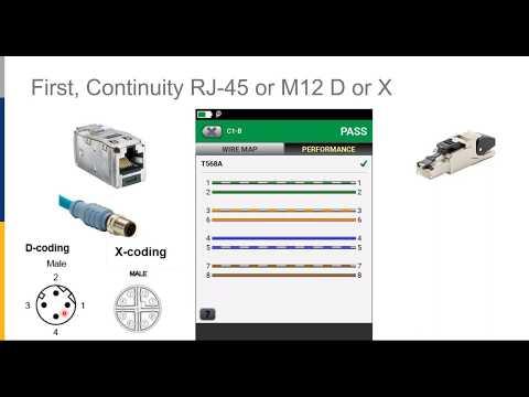 Testing Industrial Ethernet Cables To Minimize Production Downtime