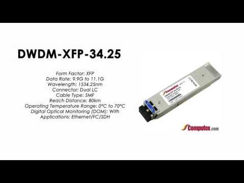 DWDM-XFP-34.25  |  Cisco Compatible 10GBASE-DWDM XFP 1534.25nm 80km