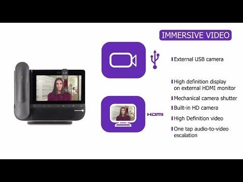 360° Overview Of Alcatel-Lucent 8088 Smart DeskPhone For Business Conversations