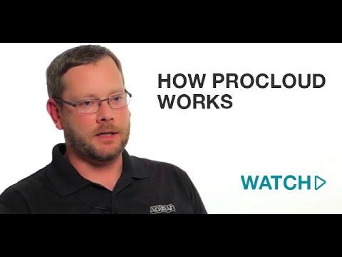 ADTRAN - How ProCloud Works