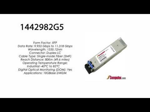 1442982G5 | Adtran Compatible 11.3G DWDM XFP 1550.12nm 80km LC