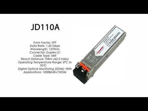 JD110A  |  HP Compatible 1000Base-CWDM 1570nm 70km SFP
