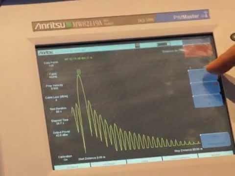 2013 MWC Anritsu's New And Improved PIM Master MW82119A