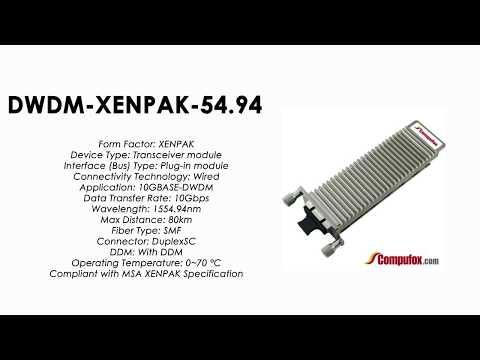 DWDM-XENPAK-54.94  |  Cisco Compatible 10GBASE-DWDM XENPAK 1554.94nm 80km
