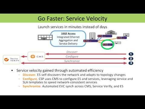 Faster Service Velocity