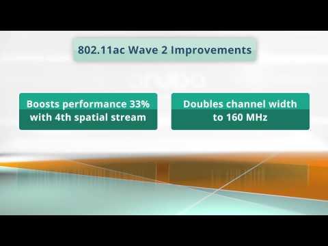 Get The Latest Info About Aruba 802.11ac Wave 2 APs