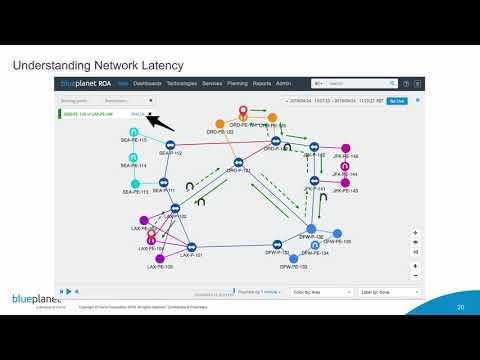 Blue Planet ROA Demo: Understanding Network Latency