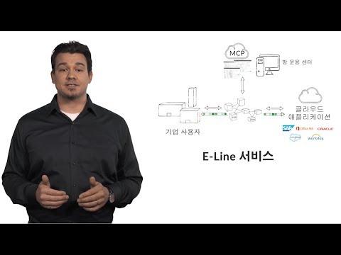 Ciena Chalk Talk: Blue Planet MCP(Manage, Control And Plan) 한국어 [1609]