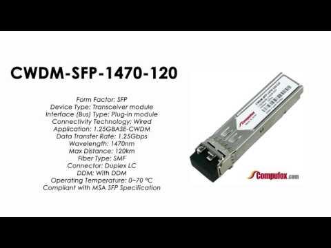 CWDM-SFP-1470-120  |  Cisco Compatible 1.25Gb/s CWDM SFP 1470nm 120km