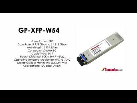 GP-XFP-W54 | Force10 Compatible 10GBASE-DWDM XFP 1534.25nm 80km SMF