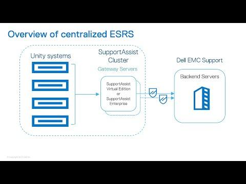 Introduction To Dell EMC Secure Remote Services (ESRS)