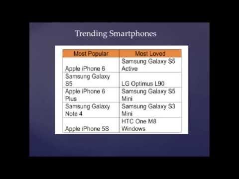 WI-Fi Legislation, Trending Smartphones (RCR Mobile Minute)