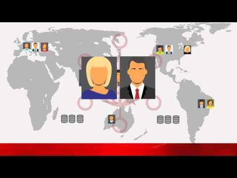 Avaya Work Assignment Snap-in Overview