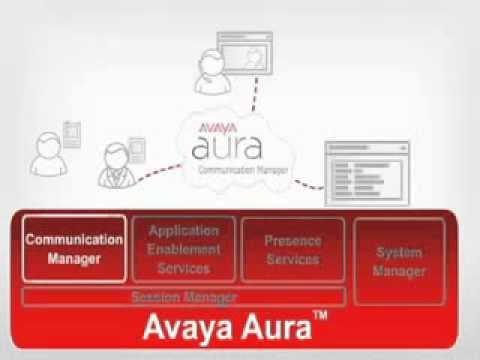 (FR) Avaya Aura®, Vue D'ensemble -- Fiche D'information Vidéo