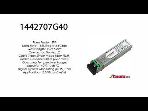 1442707G40  |  Adtran Compatible 2.5Gbps 1529.55nm 80km DWDM SFP