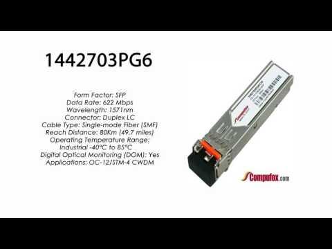 1442703PG6  |  Adtran Compatible OC-12 CWDM SFP 1571nm 80km