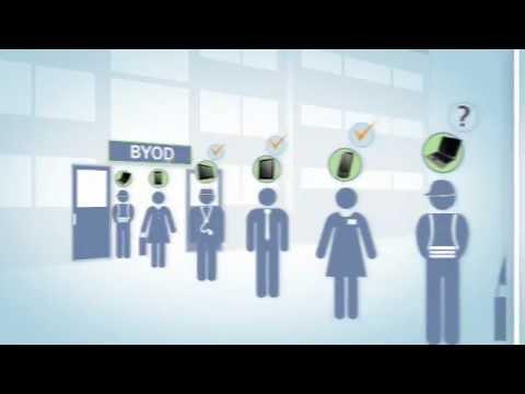 Aruba MOVE Easy And Secure BYOD